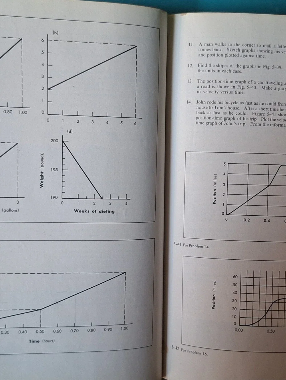 Physics (Second Edition) by the Physical Science Study Committee (PSSC)